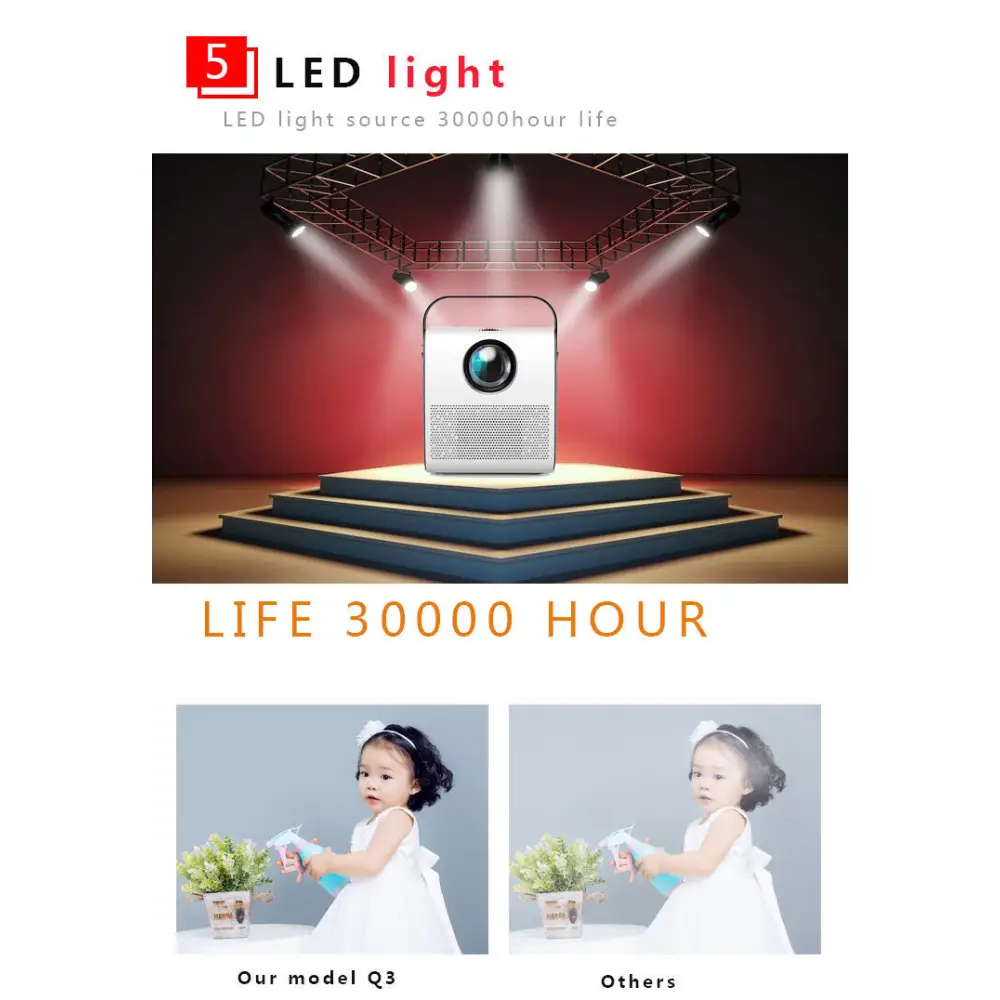 1080P HD portable projector - video projecteur