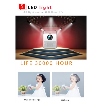 1080P HD portable projector - video projecteur