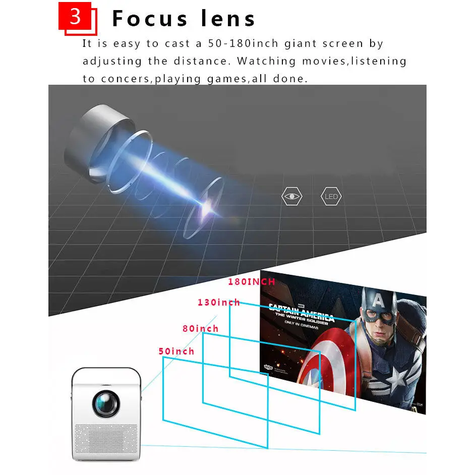 1080P HD portable projector - video projecteur