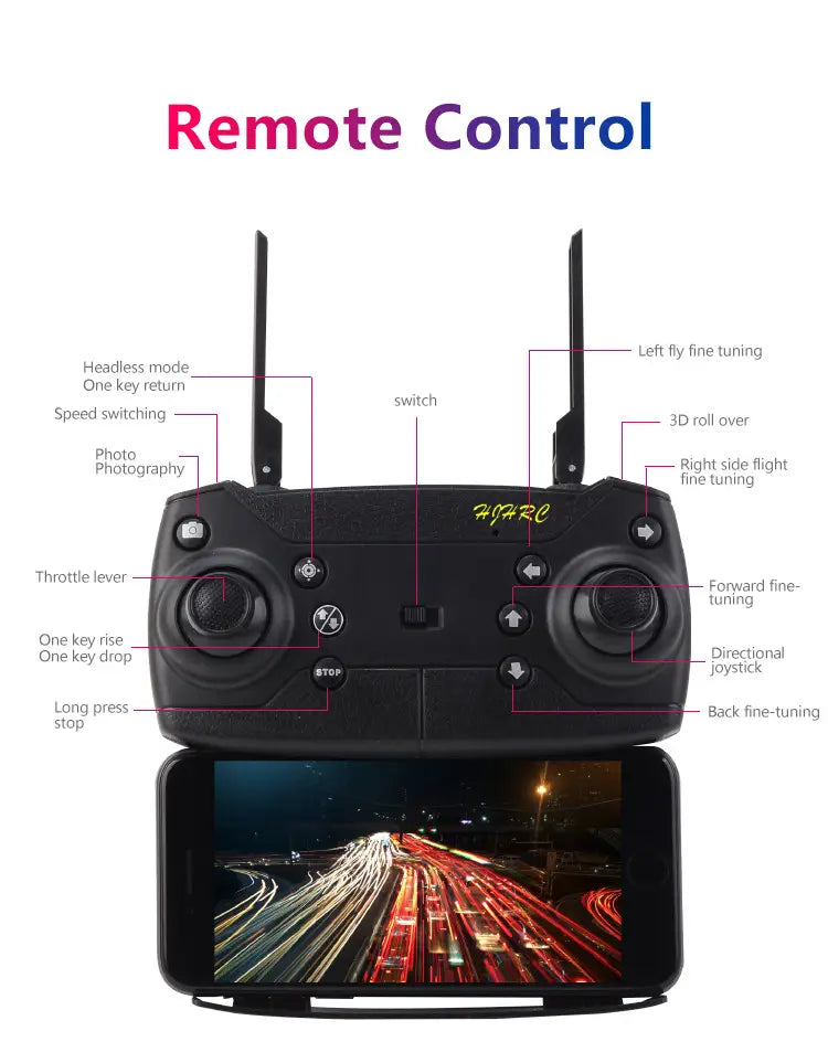 Télécommande noire pour drone pliant E58 avec antennes et joysticks