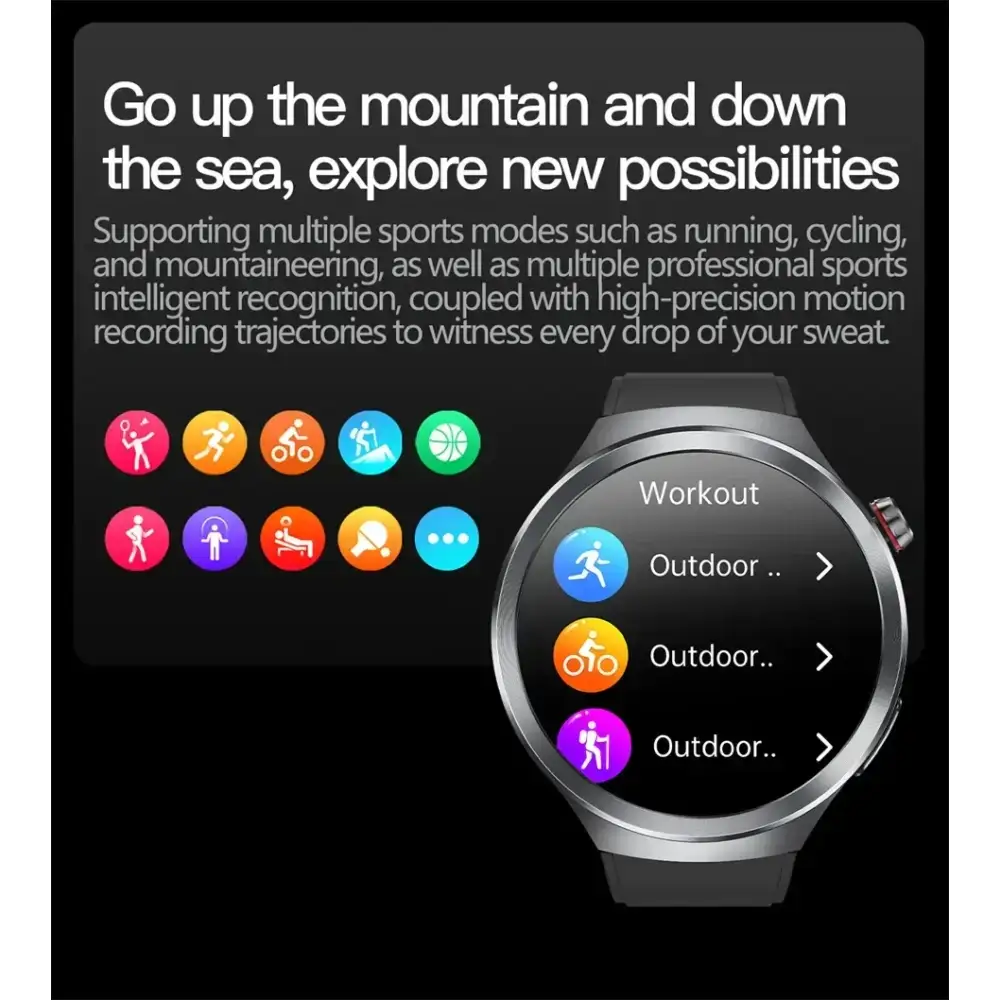 2025 nouveau pour XIAOMI santé Trackr acide uricique lipides sanguins montre intelligente pression artérielle ECG + PPG