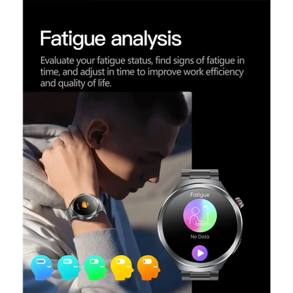 2025 nouveau pour XIAOMI santé Trackr acide uricique lipides sanguins montre intelligente pression artérielle ECG + PPG