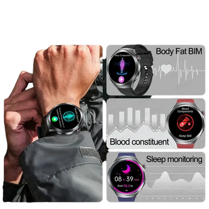 2025 nouveau pour XIAOMI santé Trackr acide uricique lipides sanguins montre intelligente pression artérielle ECG + PPG