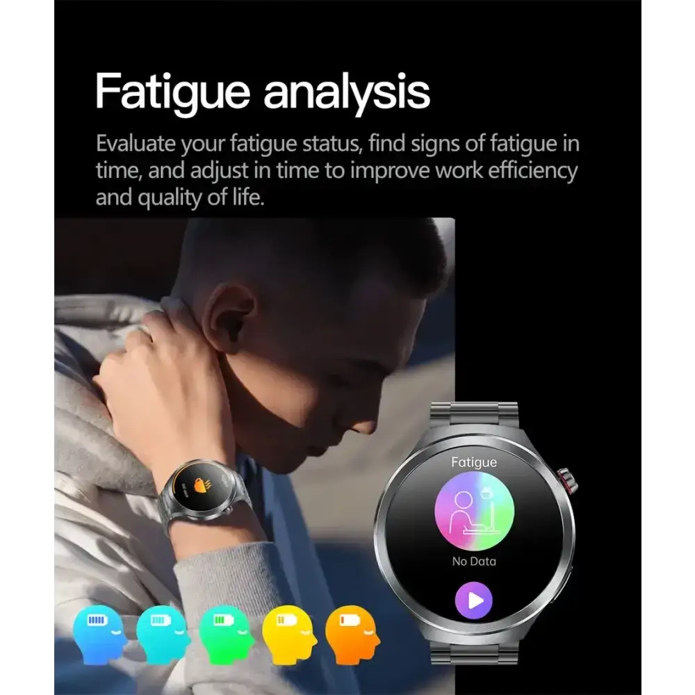 2025 nouveau pour XIAOMI santé Trackr acide uricique lipides sanguins montre intelligente pression artérielle ECG + PPG