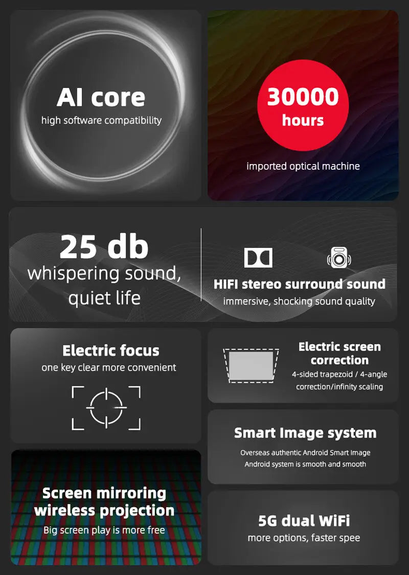 Téléphone mobile sans fil noir élégant avec projecteur portable HD intégré