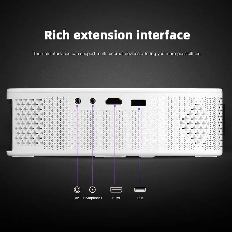 Projecteur portable blanc rectangulaire avec ports HDMI et USB sans fil