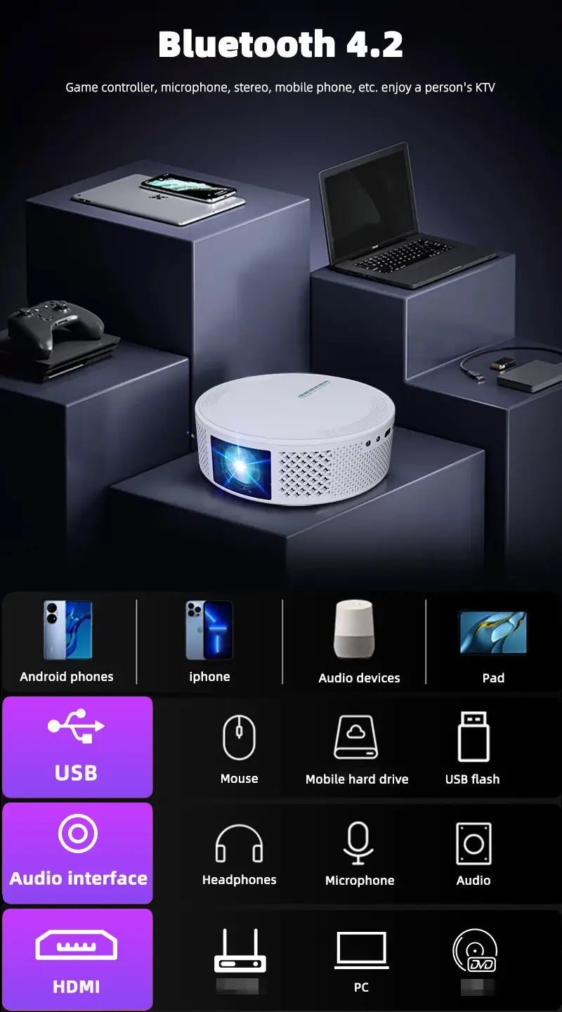 Projecteur portable blanc Bluetooth 4.2 avec grille texturée et lentille bleue.