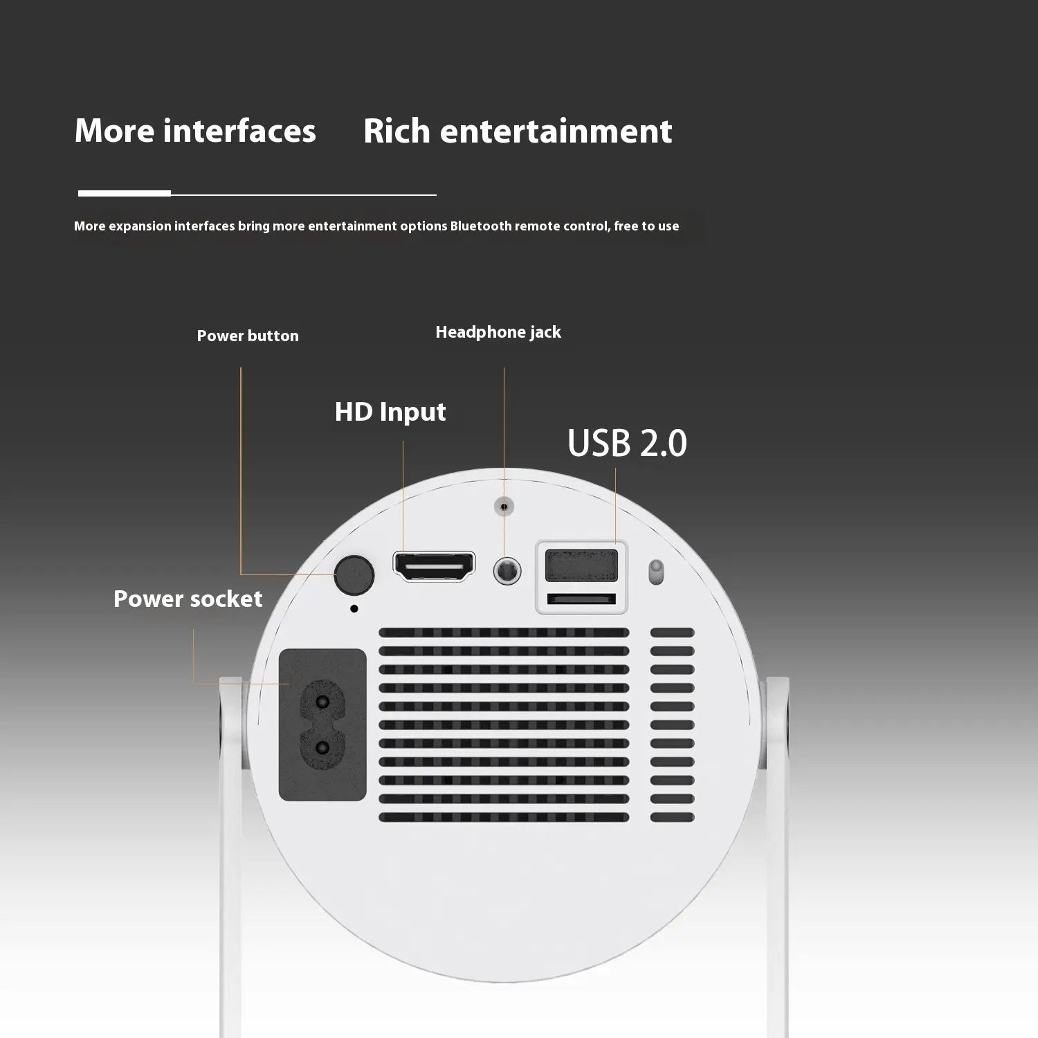 Projecteur portable mini Hy300 édition overseas, vue arrière avec ports USB et HDMI