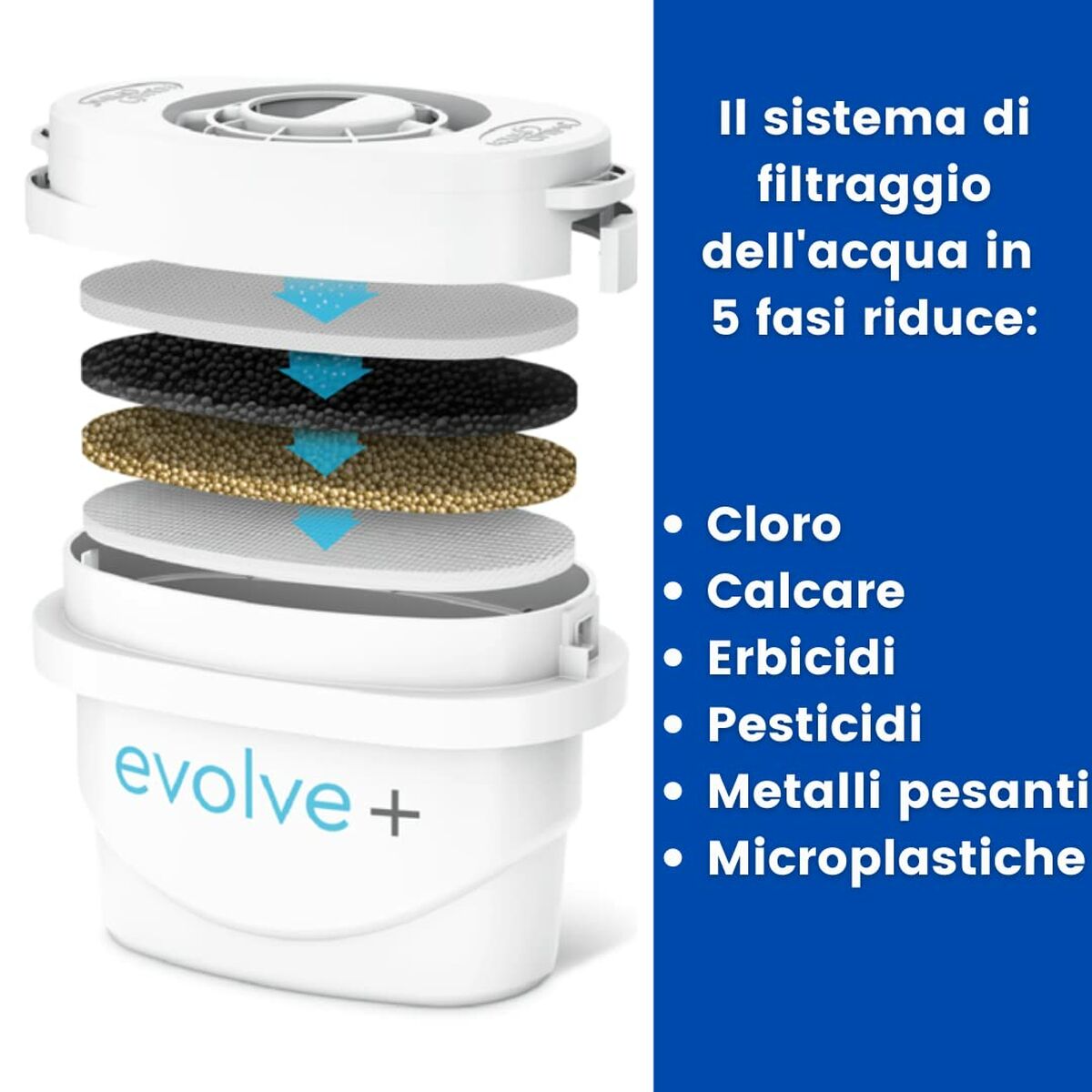 V7H03ADA66E3A47A524ABF650120D4BB137R6283588P3