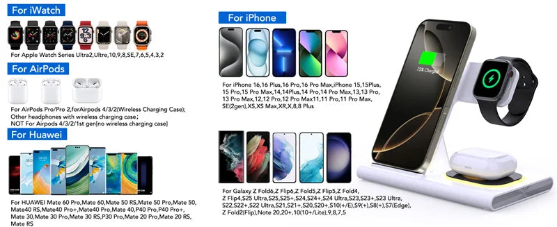 Support de chargeur sans fil pliable 3 en 1 300W Station de charge rapide de bureau pour iPhone 16 15 14 13 Samsung