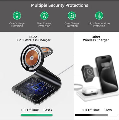 Station de charge magnétique 3 en 1 téléphone, montre et écouteurs – vue 6