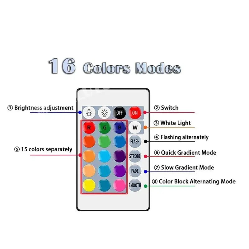 Ampoule LED RGB E27 16 couleurs avec télécommande – vue 4