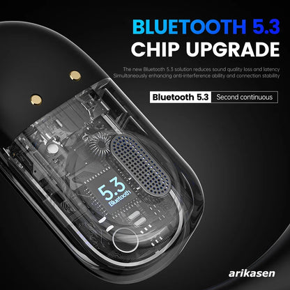 Écouteurs Sport à Crochet Oreilles Libres – Bluetooth 5.3, Basses Renforcées, IPX5