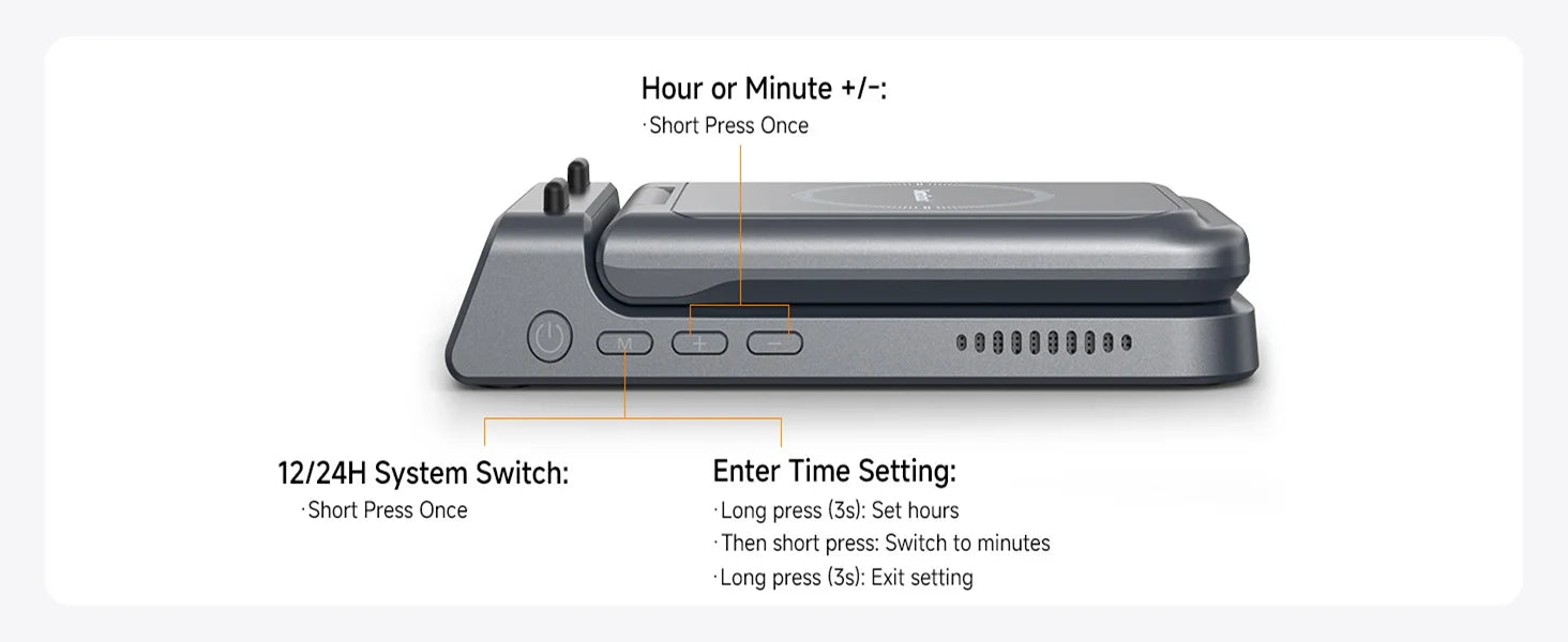 SwanScout 703S Station de recharge pour Samsung S25 S24 Ultra S23 Z Flip 7 Z Fold 7 chargeur sans fil pour Galaxy Watch