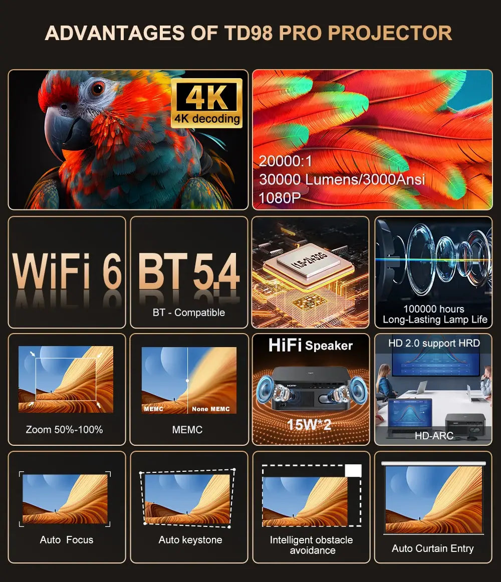 TD98Pro 2G 32G projecteur 3000ANSI 4K WiFi Android design moderne