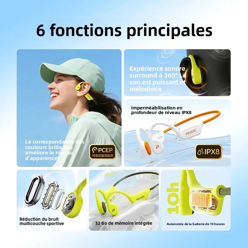 Écouteurs à Conduction Osseuse Étanches IPX8 – Natation, Lecteur MP3 Intégré, Bluetooth 6.0
