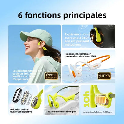 Écouteurs à Conduction Osseuse Étanches IPX8 – Natation, Lecteur MP3 Intégré, Bluetooth 6.0