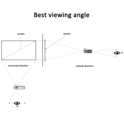 Tissu anti-lumière de l'écran de projection pliable