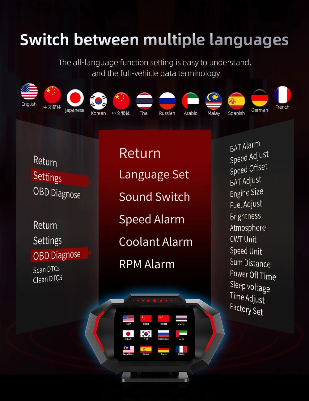 GPS HUD P24 OBD2 scanner noir et rouge avec affichage tactile en français