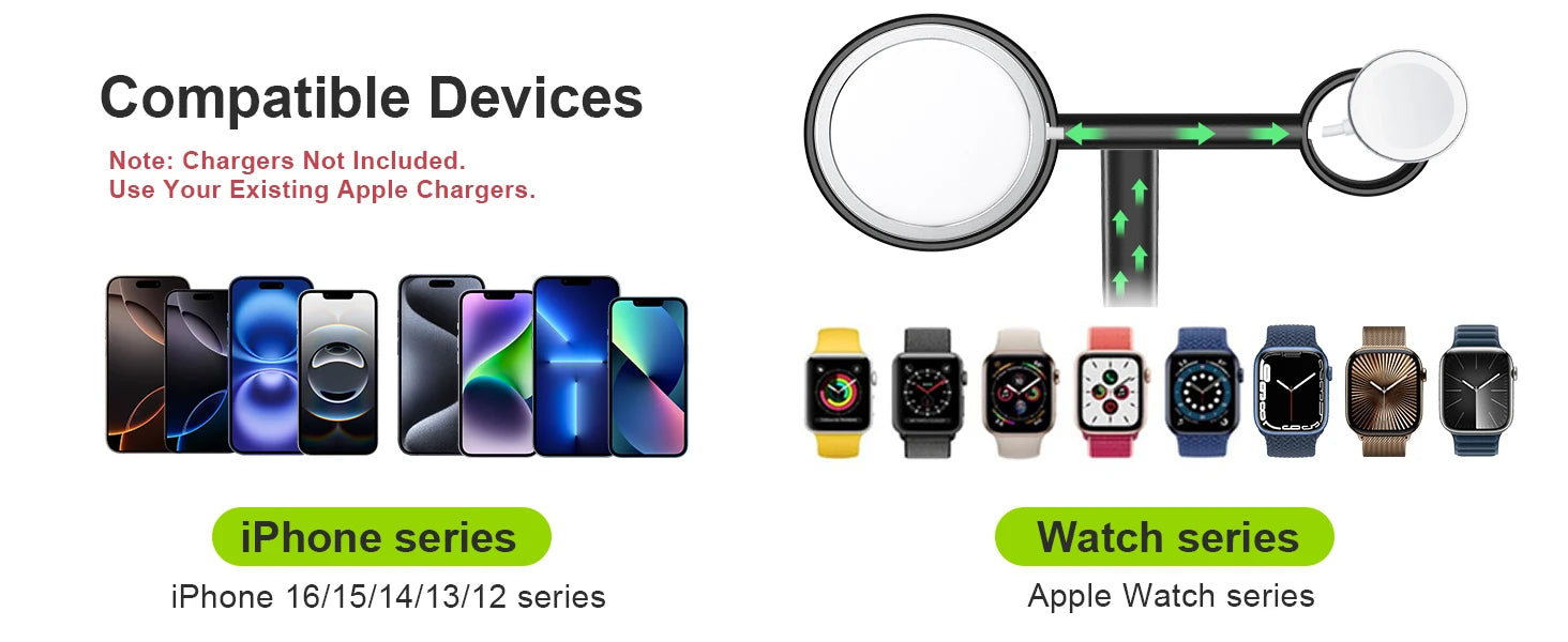 EWA – station de chargement MagSafe 2 en 1 pour iPhone 16/15/14/13/12 et Apple Watch Series SE station d’accueil