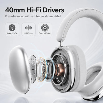 Casque Sans Fil Réduction de Bruit Active Hybride – 50 h d'Autonomie, Bluetooth 5.4