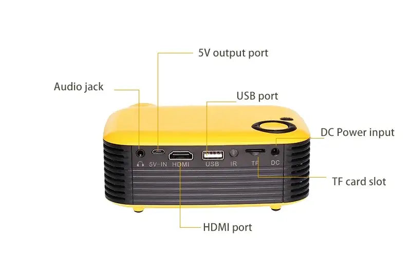 Projecteur A2000 mini projecteur jaune et noir compact avec ports HDMI USB
