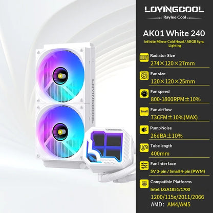 Watercooling CPU ARGB LOVINGCOOL AK – Écran Dynamique (240/360 mm)