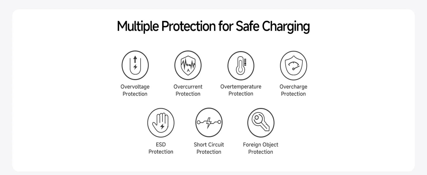 SwanScout 703S Station de recharge pour Samsung S25 S24 Ultra S23 Z Flip 7 Z Fold 7 chargeur sans fil pour Galaxy Watch