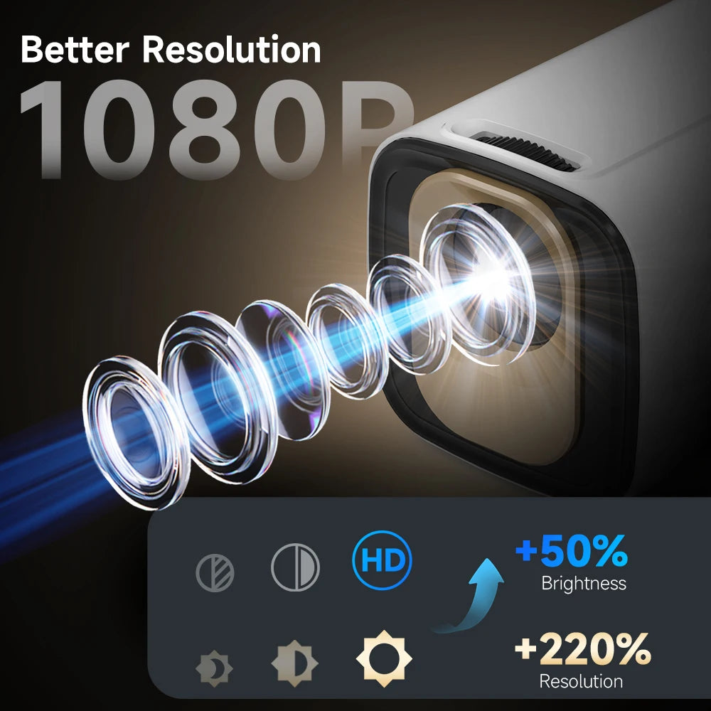 Vidéoprojecteur portable Magcubic HY310 Full HD 1080P – vue 4