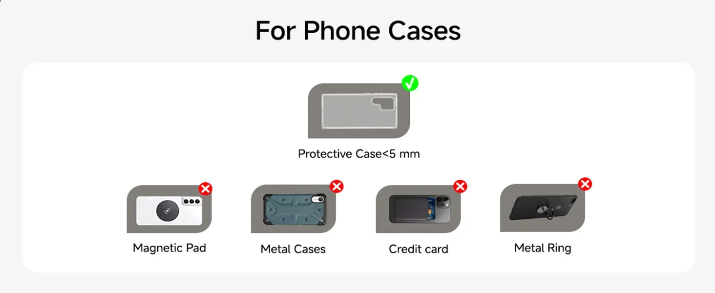 SwanScout 703S Station de recharge pour Samsung S25 S24 Ultra S23 Z Flip 7 Z Fold 7 chargeur sans fil pour Galaxy Watch