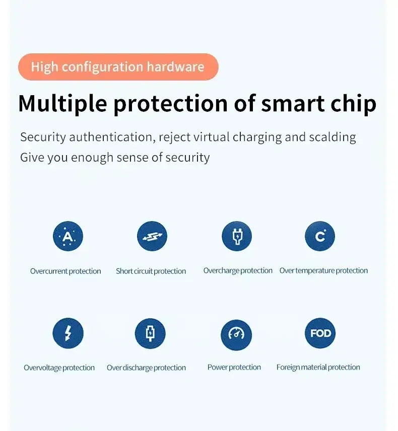 VIKEFON 30W 3 en 1 support de chargeur sans fil pour téléphones Samsung S23 S22 Galaxy Watch 7 8 9 Airpods Pro Station