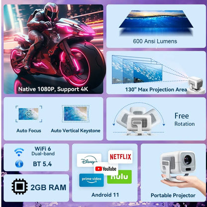 Vidéoprojecteur Mini 1080P Autofocus – 4K, Android, WiFi 6, Bluetooth 5.4, Rotation 360°