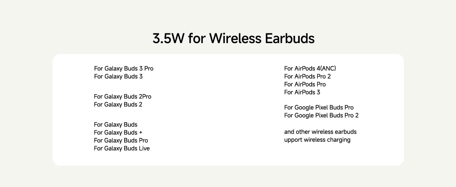 SwanScout 703S Station de recharge pour Samsung S25 S24 Ultra S23 Z Flip 7 Z Fold 7 chargeur sans fil pour Galaxy Watch