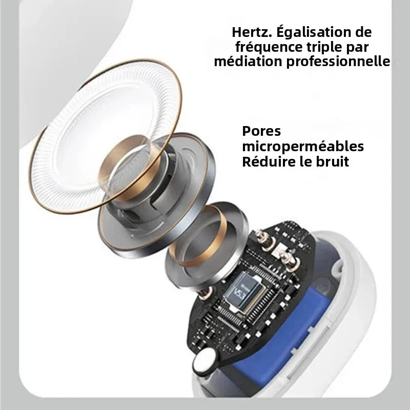 Écouteurs à clip sans fil – détails