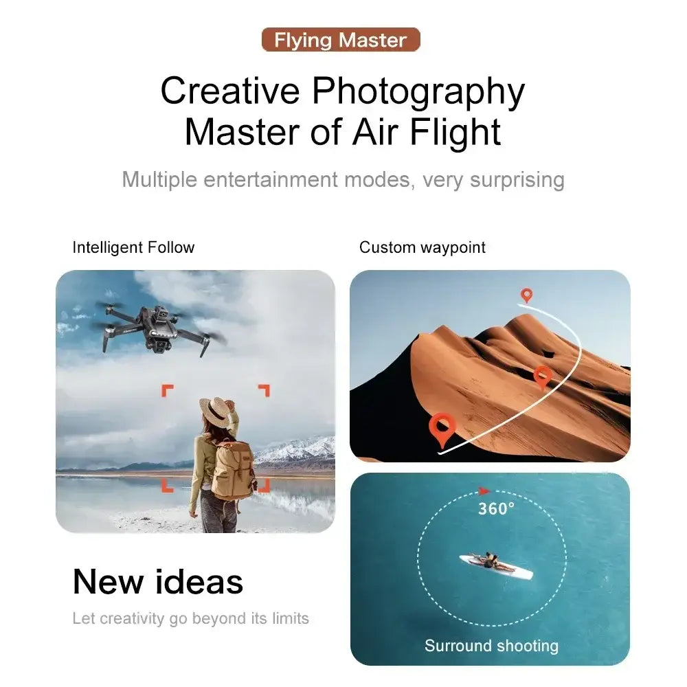 Pour xiaomi V198MAX GPS retour Drone 5G 8K HD double caméra Dron à distance avec écran Laser évitement d’obstacles