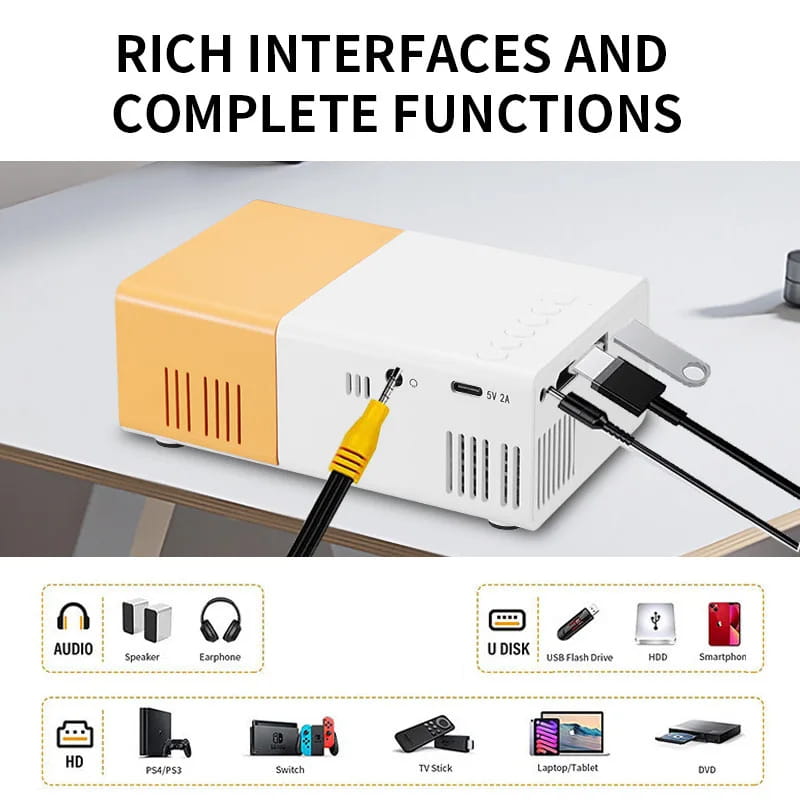 Mini projecteur portable orange et blanc Full HD 1080p avec ports USB