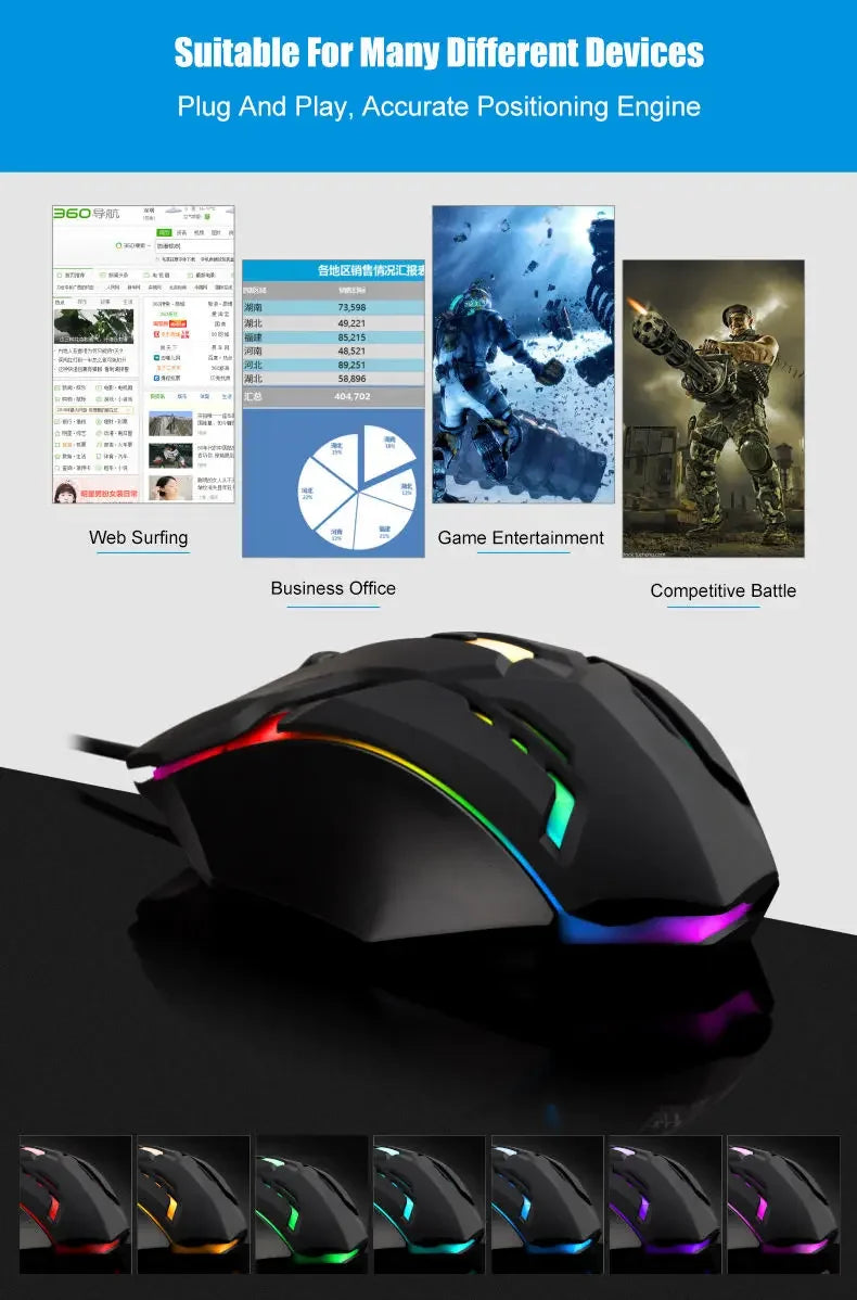 Souris Gaming RGB Filaire – 3 Niveaux de DPI