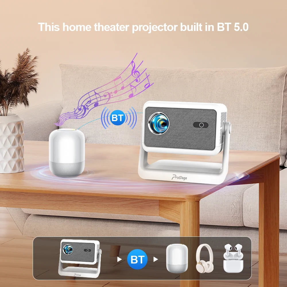 Vidéoprojecteur Design Tissu Full HD 1080P – Android 13, Pied Orientable, 700 ANSI