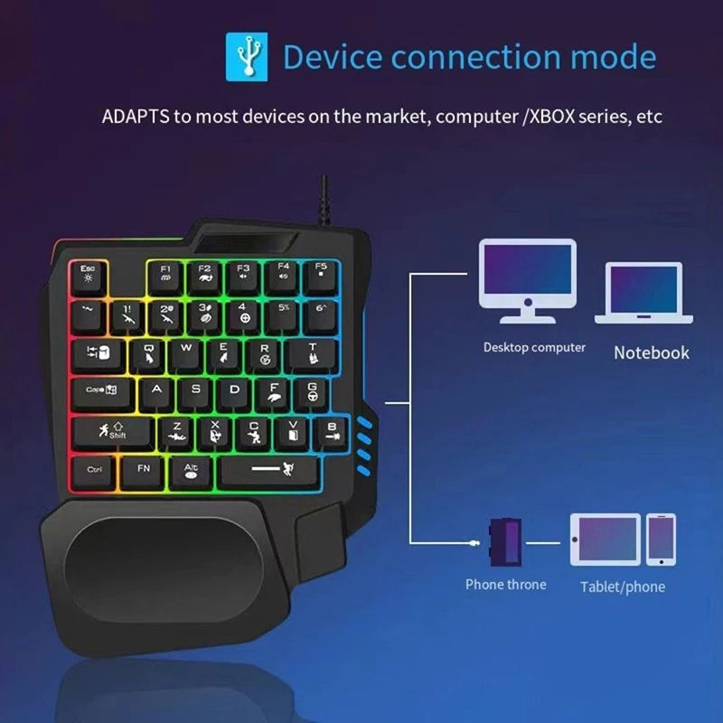 Mini clavier gaming RGB 35 touches ultra-fin