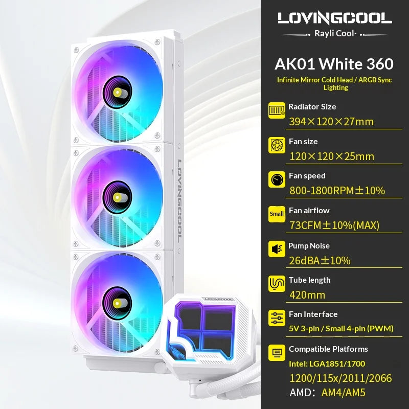 Watercooling CPU ARGB LOVINGCOOL AK – Écran Dynamique (240/360 mm)