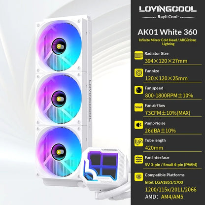 Watercooling CPU ARGB LOVINGCOOL AK – Écran Dynamique (240/360 mm)