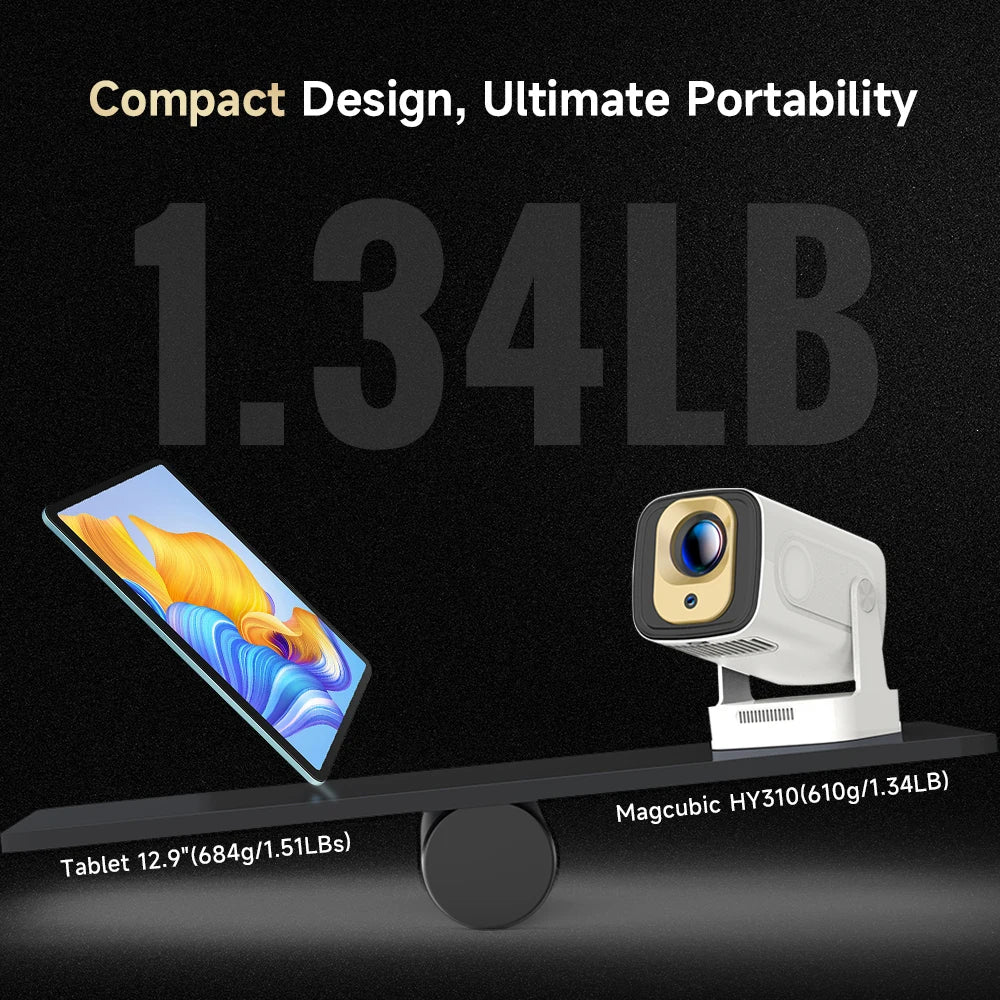 Vidéoprojecteur portable Magcubic HY310 Full HD 1080P – vue 5