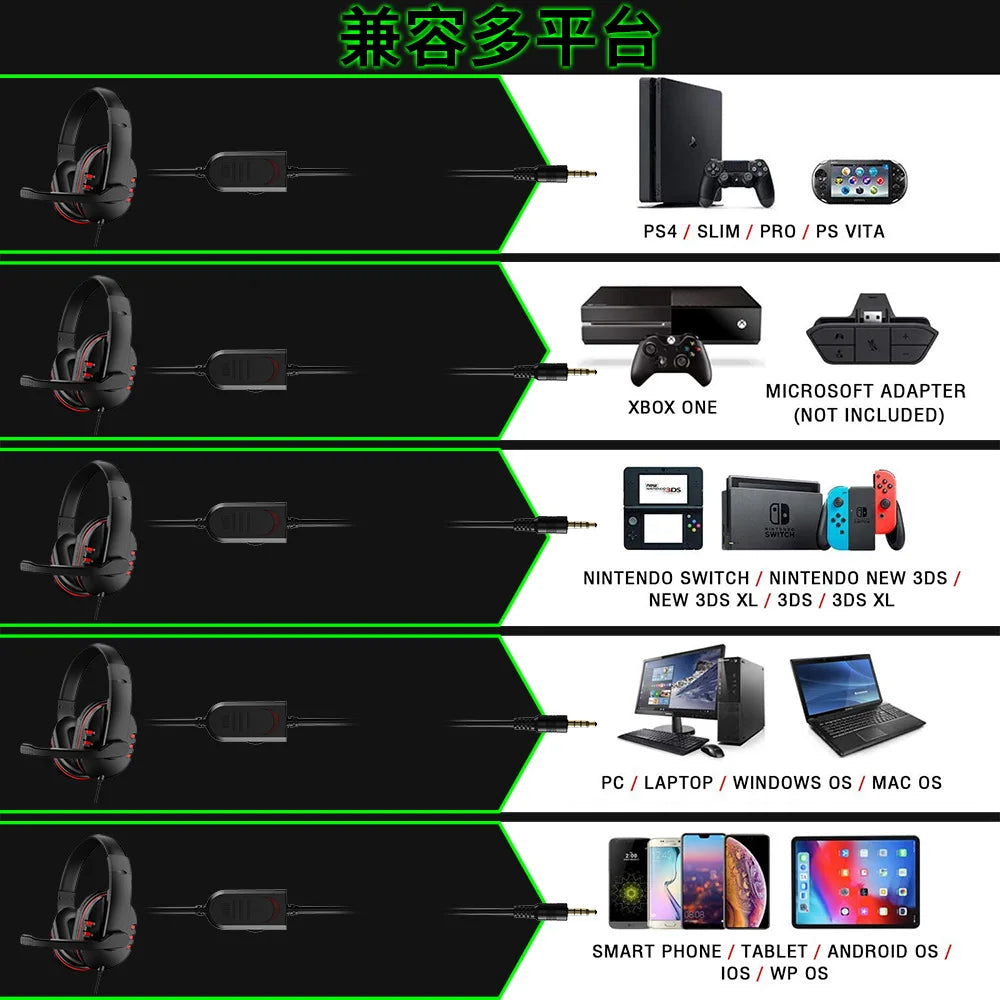 Casque gaming filaire – micro HD