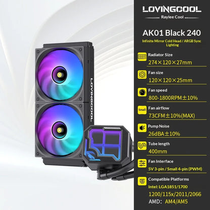 Watercooling CPU ARGB LOVINGCOOL AK – Écran Dynamique (240/360 mm)