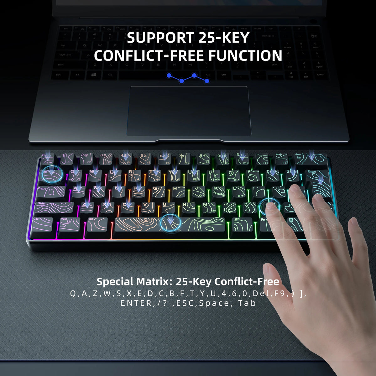 Clavier Gaming Compact 60% RGB – Format Mini