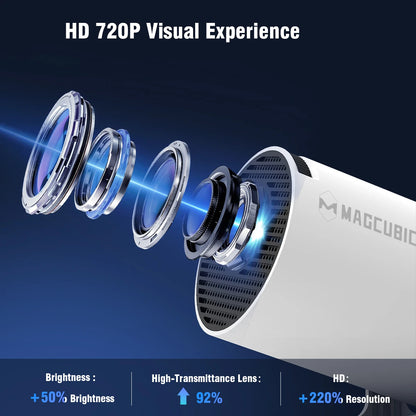Mini vidéoprojecteur portable HY300 Pro – photo 6