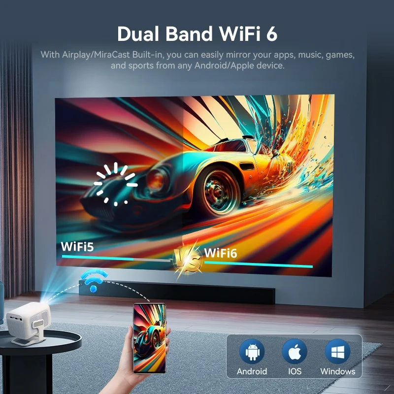 Vidéoprojecteur Mini 1080P Autofocus – 4K, Android, WiFi 6, Bluetooth 5.4, Rotation 360°