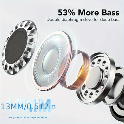 Écouteurs Sans Fil Réduction de Bruit 40 dB – Mode Transparence, 6 Micros, Écran LED