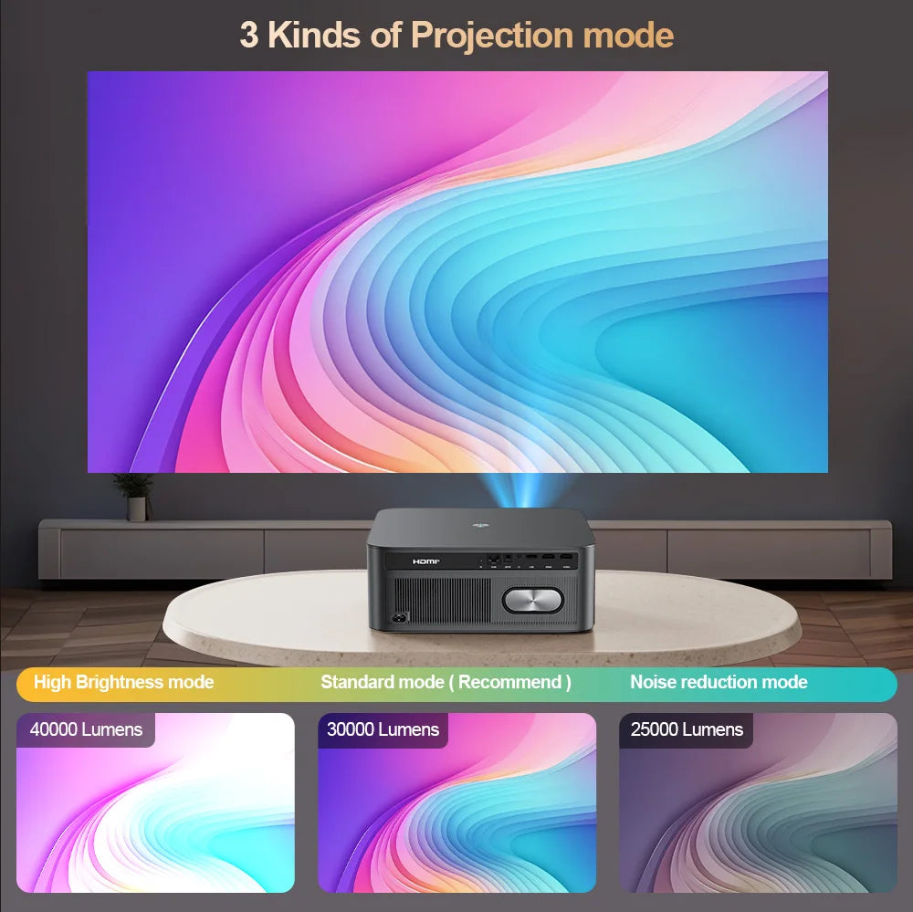 ThundeaL 3000Ansi 4K projecteur Full HD TD98Pro 2G 32G Home cinéma WiFi Android Portable Samrt TV cinéma TD98 Pro