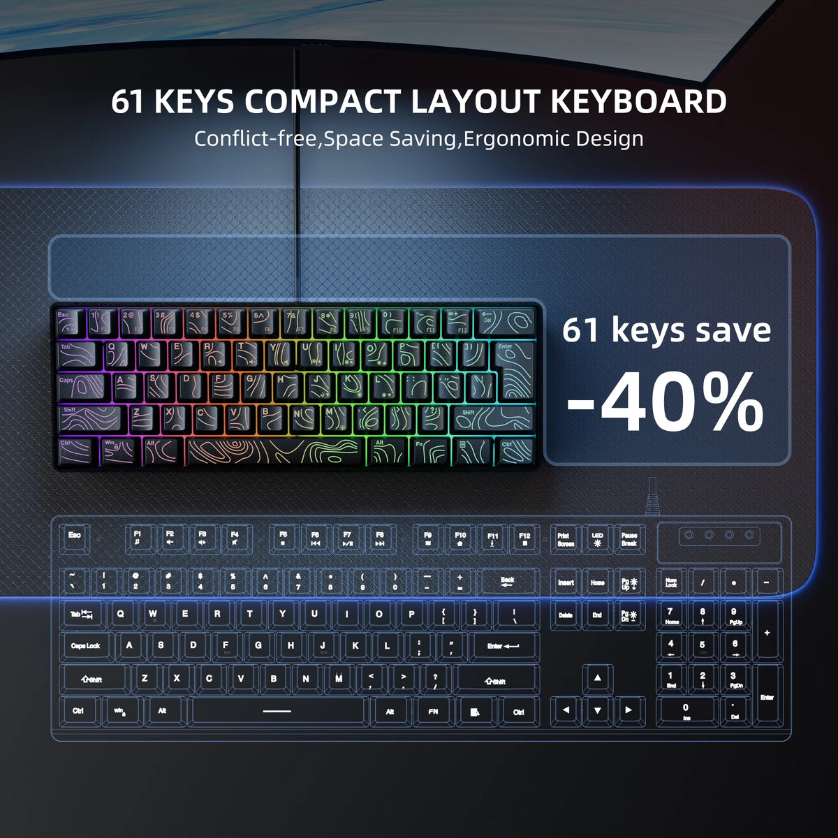 Clavier Gaming Compact 60% RGB – Format Mini